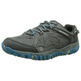 Zapato Merrell All Out Blaze Vent GTX Gris / Azul