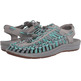 Sandalia Keen Uneek W Gray / Turquesa