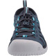 Sandalias Keen Solr W Azul