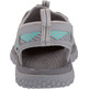 Sandalias Keen Solr W Gris