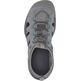 Sandalias Keen Solr W Gris