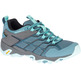 Sapato Merrell Moab FST 2 GTX W turquesa