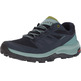 Salomon Outline Wide GTX W Navy / Green Shoe